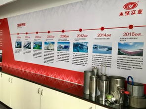 执行会长李强参观恒杰钢业 创行不锈钢 三一六钢业