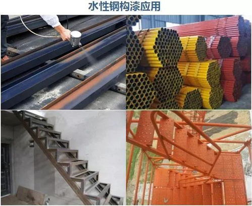 钢结构行业市场迎来暴涨,如何选择对的水性工业漆